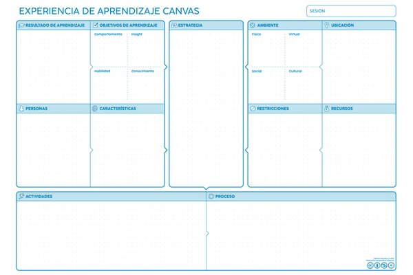 2024-07-11-canvas-experiencia-aprendizaje-LXD-espanol-cover